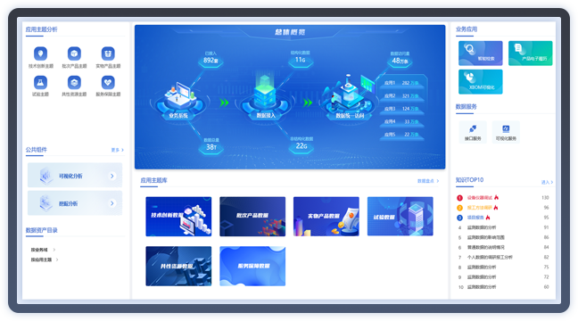 裝備制造集團(tuán)數(shù)據(jù)中心